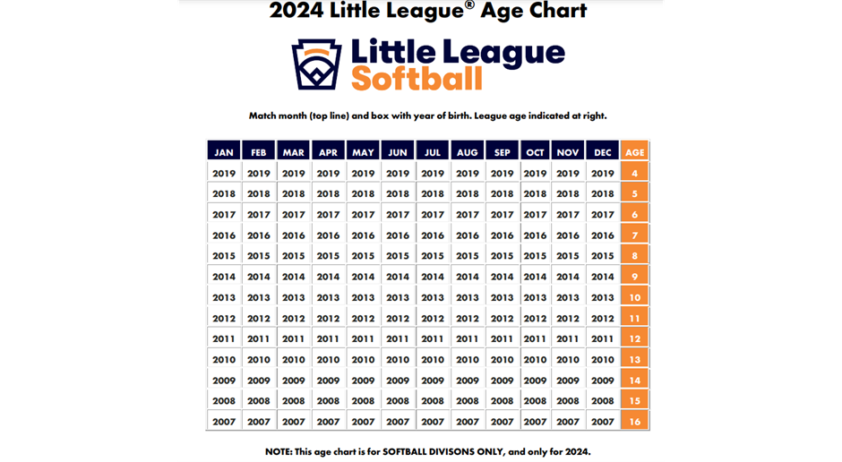 wallowa-valley-little-league-home